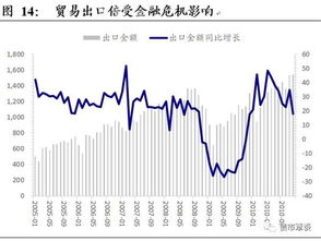 MATIC币是否有计划进行全球扩张？