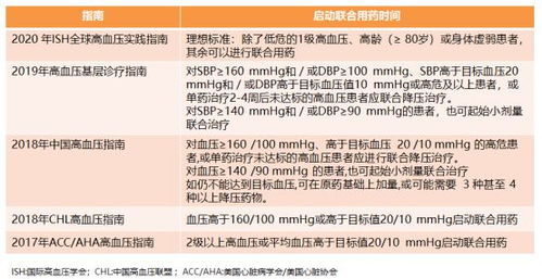 arb币适不适合长期持有