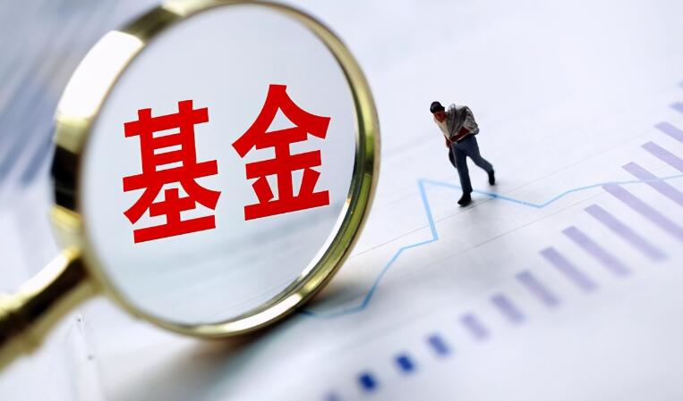 金融学包含哪些 答案是这样的