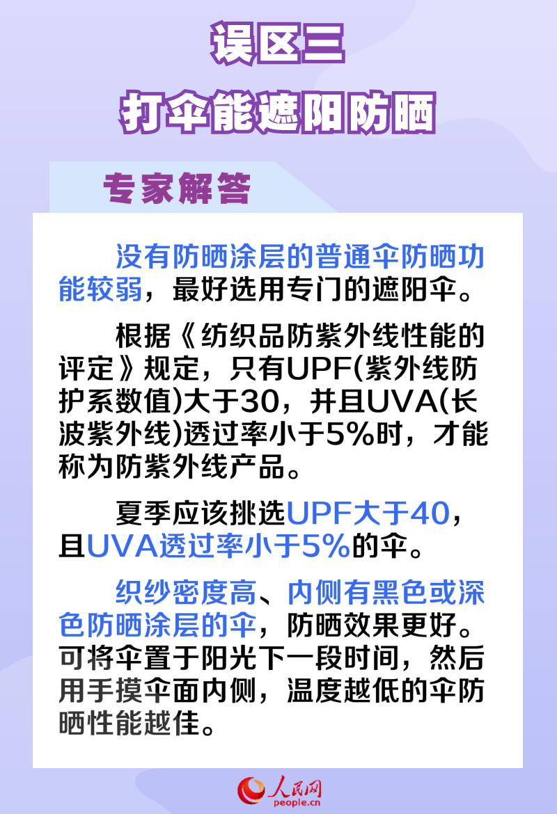 收藏！防晒霜并非防晒指数越高越好 6个误区需注意