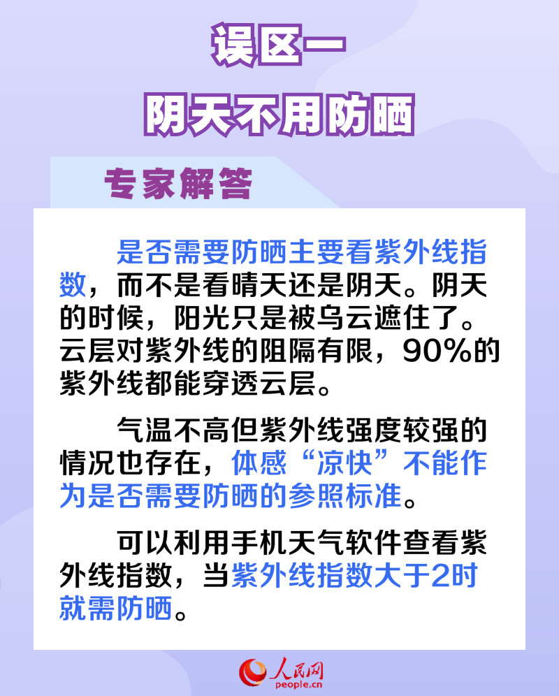 收藏！防晒霜并非防晒指数越高越好 6个误区需注意