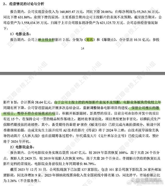 王一博新电影《人鱼》没拍引争议 项目未立项还在筹备阶段