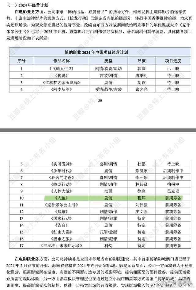 王一博新电影《人鱼》没拍引争议 项目未立项还在筹备阶段