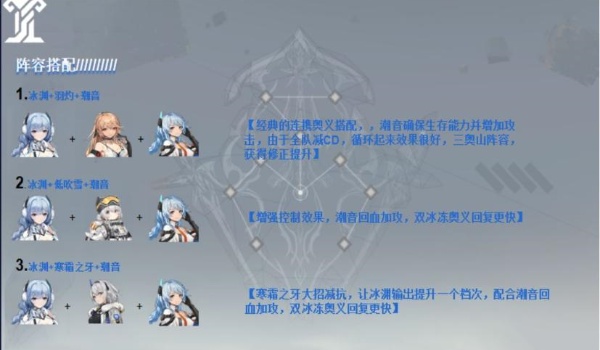 深空之眼平民队伍冰渊搭配推荐,平民队伍冰渊搭配攻略