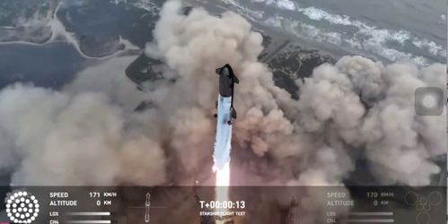 SpaceX星舰第4次试飞成功_星舰成功了！第四次试飞任务全部完成，马斯克、SpaceX发声！