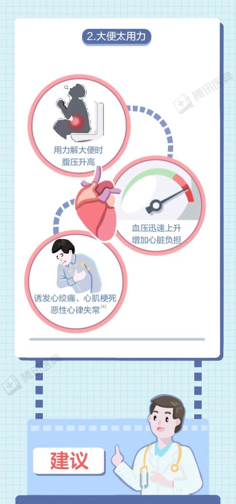 这10件心脏最怕的事可能你每天在做_知名公司员工猝死！这10件心脏最怕的事，很多人可能每天都在做