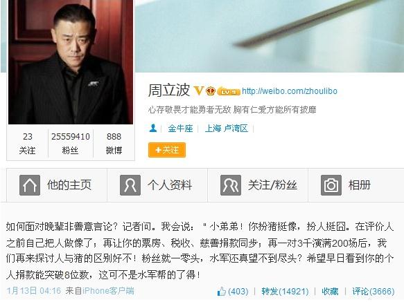 周立波骂徐峥引围观 网友质疑遭其私信辱骂截图