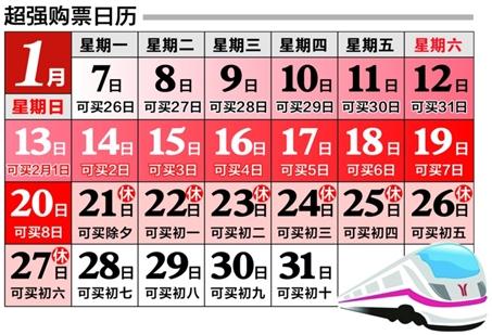 12306抢票软件业内称抢票软件订票有风险