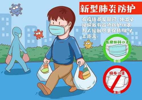 新型肺炎体外存活时间是多久 得了新型冠状病毒是免费治疗吗