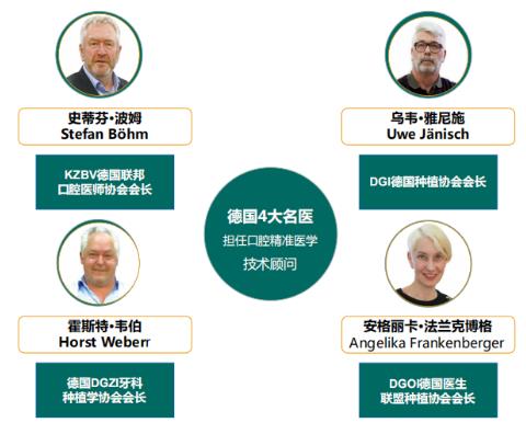 公益种牙-又一波种牙大福利来了！广东省爱牙工程第十五季1000颗种植体免费送