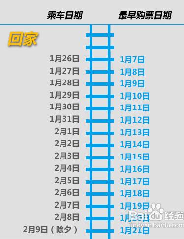 火车票网上订票电话订票全攻略，火车票网上订票官网12306.cn