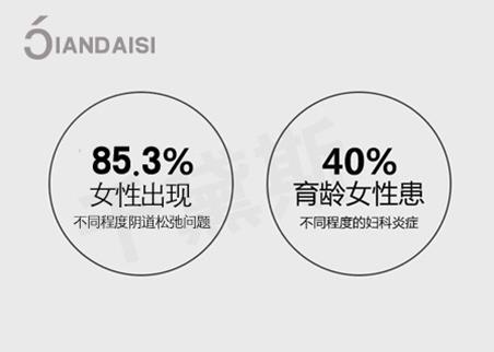 缩阴效果好的产品有哪些（图）