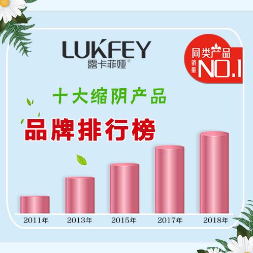 品牌排行榜：缩阴产品十大排行榜