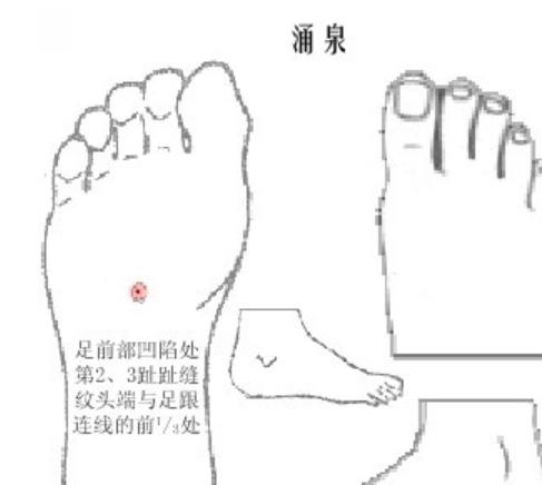 男性出现肾虚非常烦心 推荐三个穴位按摩法帮助补肾