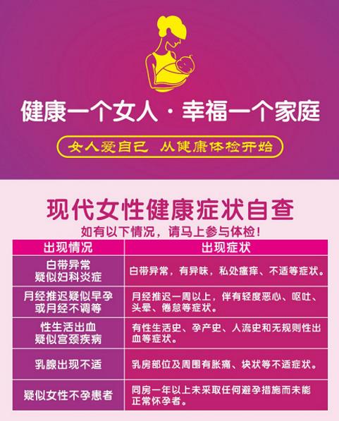 乐山现代妇产医院上班时间 解决妇科疾病更专业