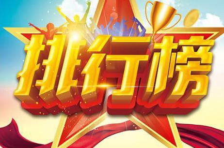 缩阴产品品牌排行榜 认识一款好用的品牌