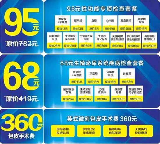 保定英伦男科医院好吗？黑心？惠民政策不间断，坚持让患者少花钱