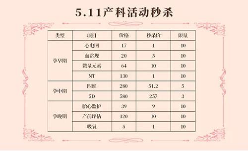 郑州美中商都妇产医院5.12母亲节寻宝大作战以爱之名感恩回馈
