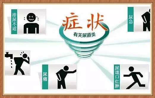 为什么男性尿道炎不容易治愈 要养成良好的个人生活卫生习气