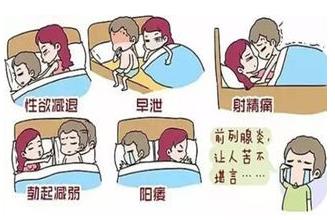 久治不愈的前列腺炎或许是你战斗力下降的根源