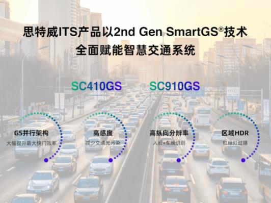 思特威提供无形变、可清晰辨识的图像信息