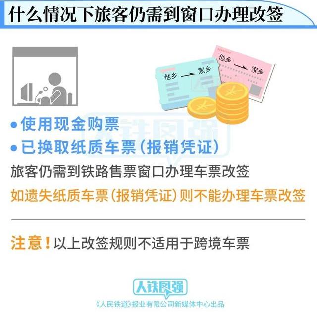 已经买了火车票没赶上车的情况下，当天还可以改签其他火车吗？