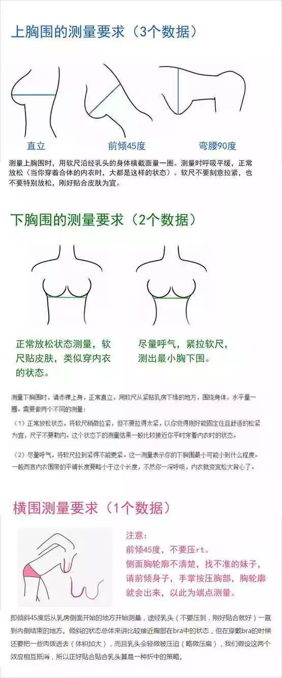 为什么男生都喜欢摸女人胸？大胸女人在性生活中快感更强烈吗？