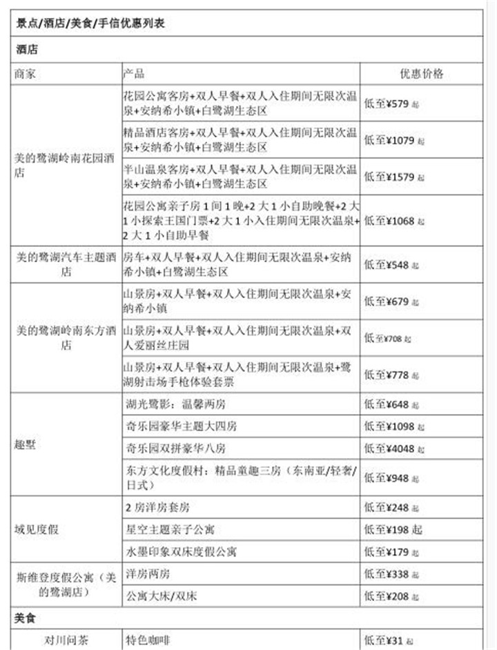 “一部手机游平台”巨有科技专业一站式的景区智慧营销系统服务商