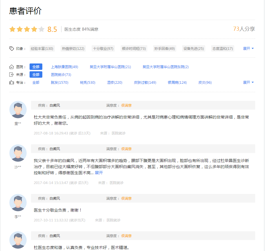 【会诊通知】特邀复旦大学附属华山医院杜荣昌医师惠民会诊