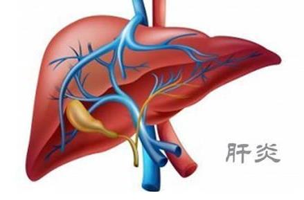 肝炎的症状有哪些？肝炎的危害是什么