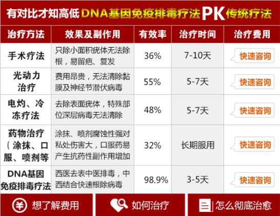太原纺织职工医院口碑好吗 百姓聚焦,平价不平质