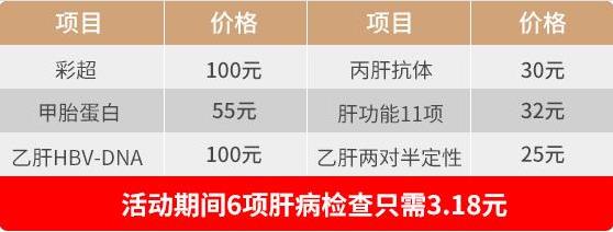 “全国爱肝日”肝病专家来川联袂会诊！肝病检查只需3.18元！