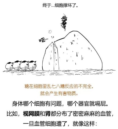 漫画科普-糖尿病治疗新模式