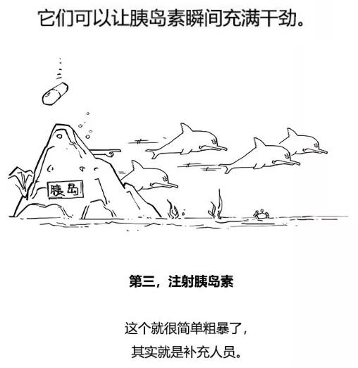 漫画科普-糖尿病治疗新模式