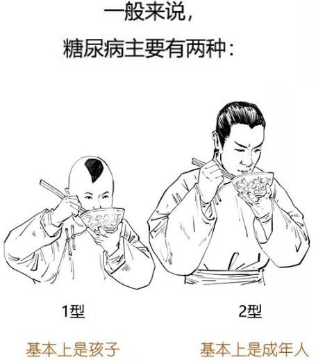 漫画科普-糖尿病治疗新模式