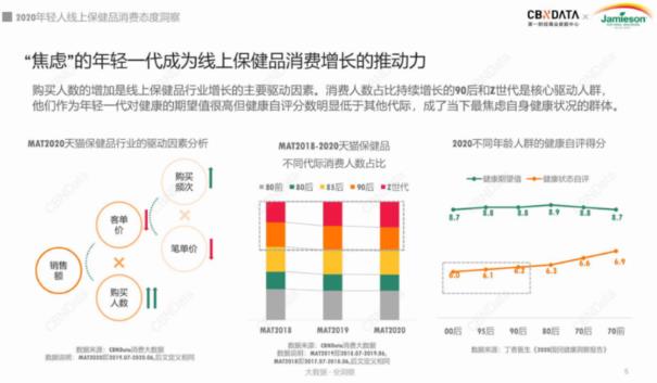 国货占有率达72%，老牌国货如何重回大众视线？