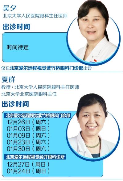 远程视觉谢培英教授教家长如何辨别孩子真假近视