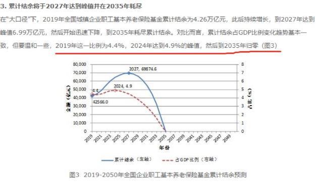 中国已进入老龄化社会，Mkule（迈肯瑞尔）对抗衰老刻不容缓