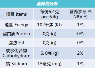 雀巢顺凝宝，贴心缓解老人吃饭吞咽困难问题