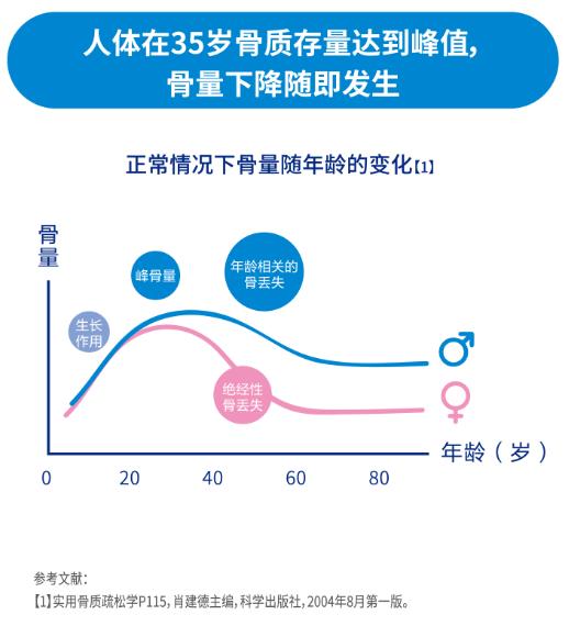 年关将至，我想用光明优加益固奶粉传达一份爱