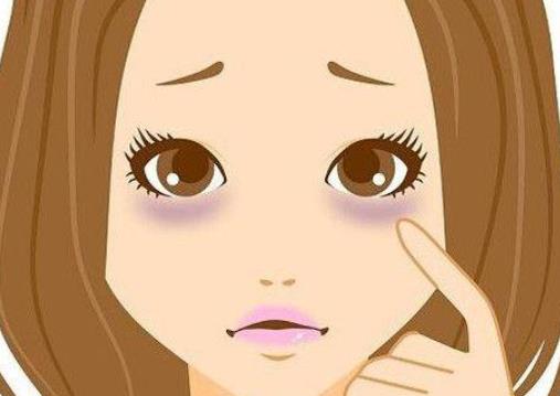 黑眼圈怎么形成的？黑眼圈也分有类型吗？