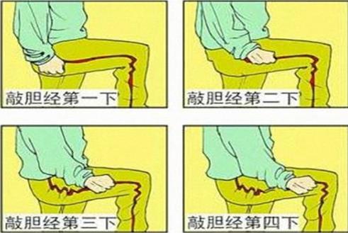 敲打胆经为什么能减肥排毒？胆经在哪个地方？