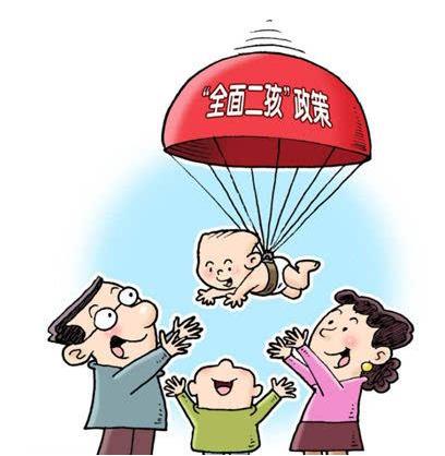 二胎生育保险报销的条件是什么？二胎生育保险有哪些待遇？