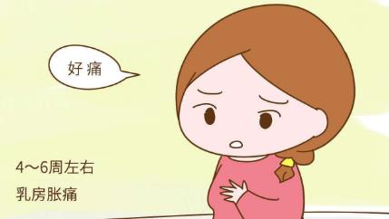 乳腺小叶增生用这个药治好了 揭晓乳腺小叶增生治疗方法