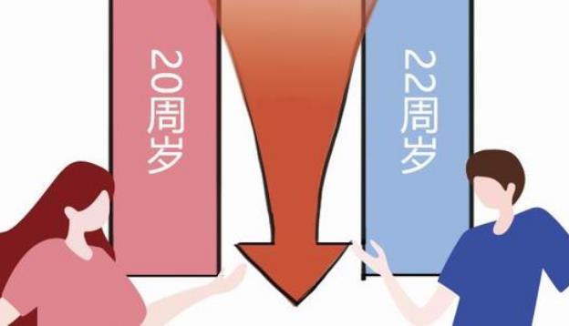 2021年法定结婚年龄是多少？男女双方满18岁能领证结婚吗？