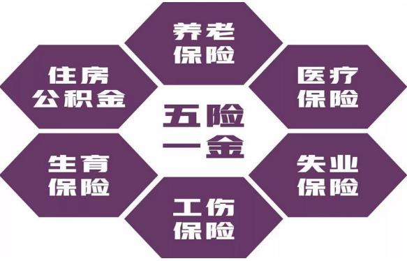 延迟退休了，“五险一金”如何利益最大化？如何正确使用不浪费？