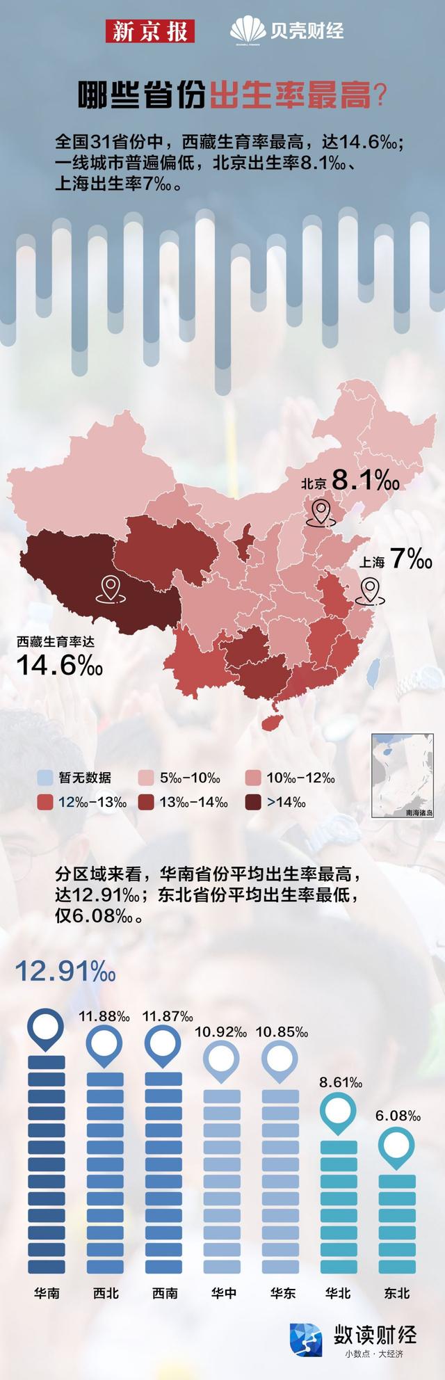 人口普查男性比女性多3490万意味着什么？哪些省份的人最愿意生孩子？