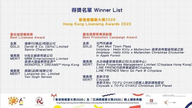 大富翁梦想世界™ 喜获香港授权业大奖2020最佳被授权商奖-优异奖