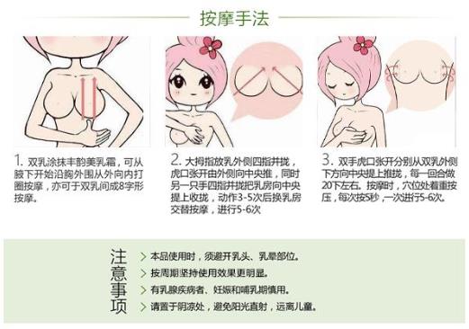 波丽妮雅使用多久有效？波丽妮雅一周期可以用多久？