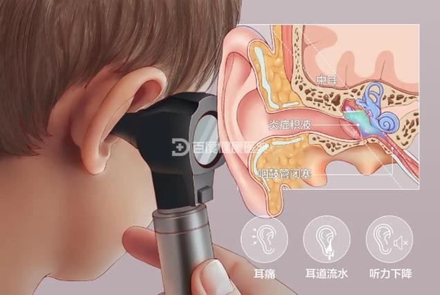 耳道瘙痒难忍又嗡嗡作响怎么办？保定民众耳鼻喉医院怎么样？